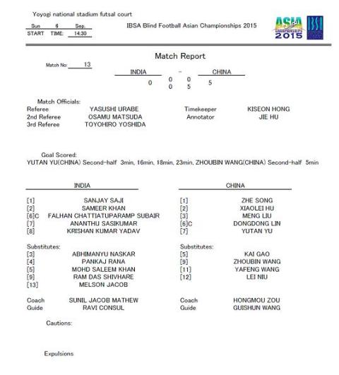 Match Report Match Report